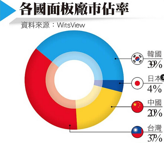 本周速递(20240826-20240830) 不良资产行业